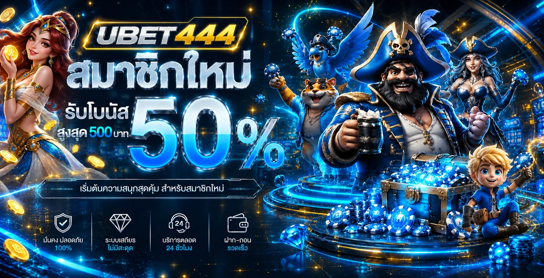 แบนเนอร์สมาชิกใหม่ UBET444 ทางเข้าเว็บตรง