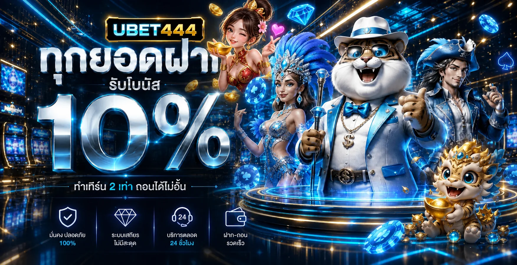 แบนเนอร์สล็อตออนไลน์ UBET444 และโบนัสการฝาก
